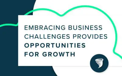 SMB Challenges and Opportunities
