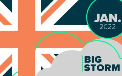 January Spotify Playlist | British Invasion