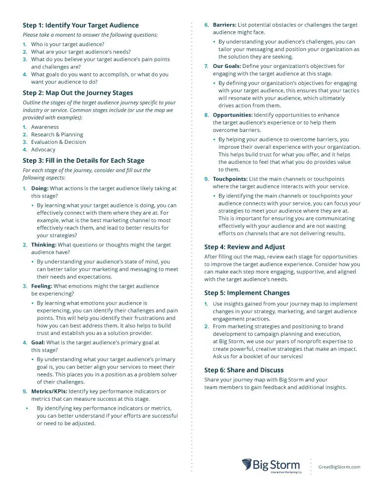 Journey-Map-Instructions-Examples-Big-Storm Digital Strategy, Real Impact — Ohio Children's Alliance Increases Foster Caregiver Applications by 66%