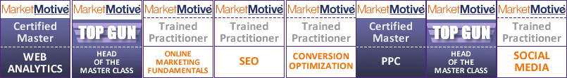 Market Motive certifications