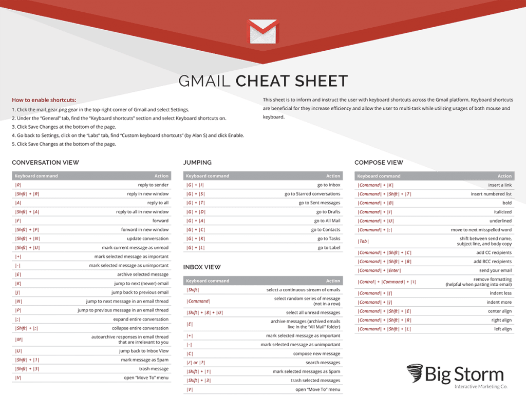 Gmail Keyboard Shortcuts - Big Storm
