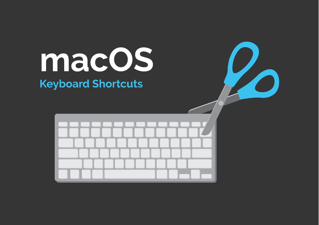 macOS Keyboard Shortcuts