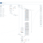 detailed sitemap graphic of Wisetail LMS website structure