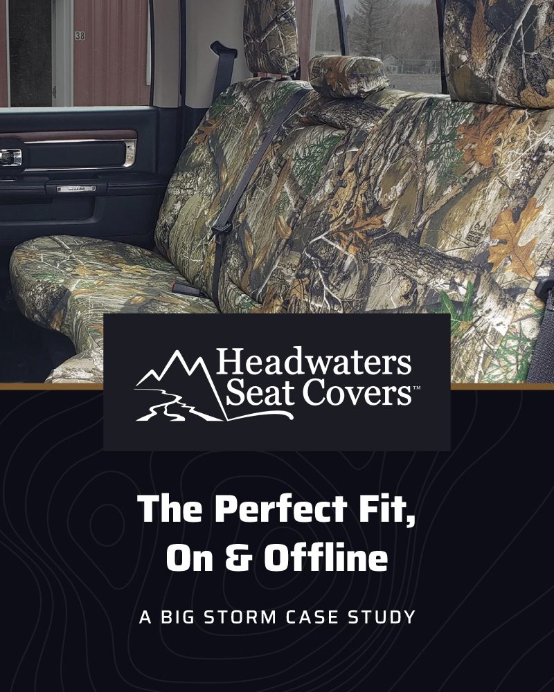 E-commerce Website Redesign Case Study: 20% Sales Growth & 1061% ROAS